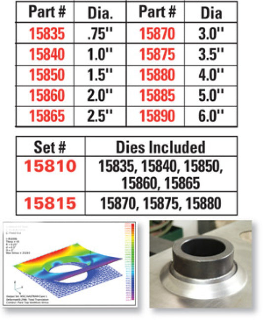 SPC Performance 1.5in. FLARED HOLE DIE