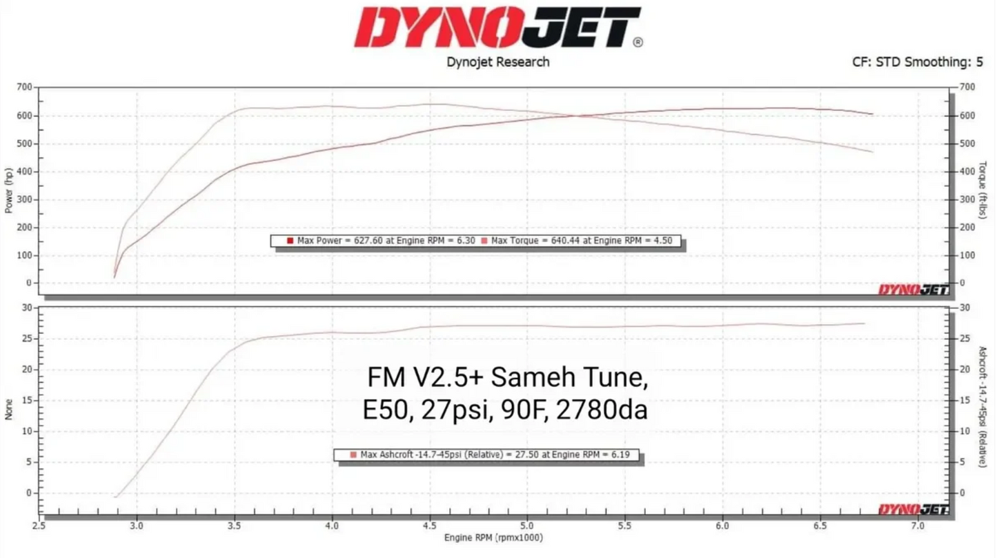 DYNAMIC AUTOWERX B58 MAX V2.5+ GEN 1