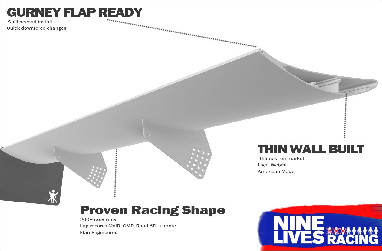 The Mustang Big Wang Kit '05-09 S197 by 9livesracing features a racing car wing with various annotations and labels showcasing its attributes. "Gurney Flap Ready" indicates quick downforce adjustments. Other highlights include "Thin Wall Built," "Proven Racing Shape," and the 9livesracing logo. Technical specs in smaller text enhance the aluminum wings designed for big Wang GT3 performance.