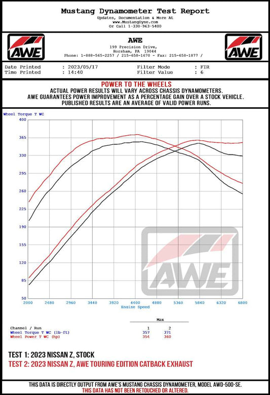 AWE 2023 Nissan Z RZ34 RWD Touring-to-Track Edition Conversion Kit