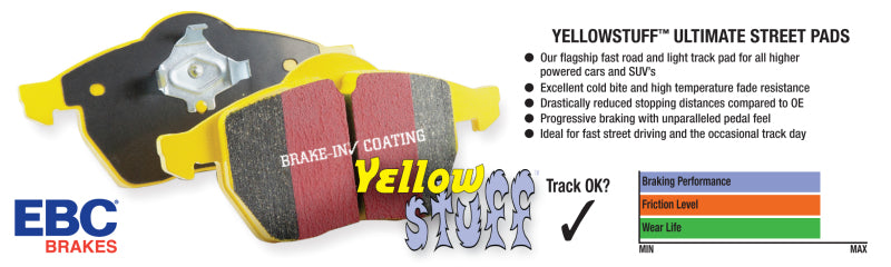 EBC 12+ Scion FR-S 2 Yellowstuff Front Brake Pads