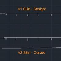 Ford Focus ST (all years) Side Skirts V1